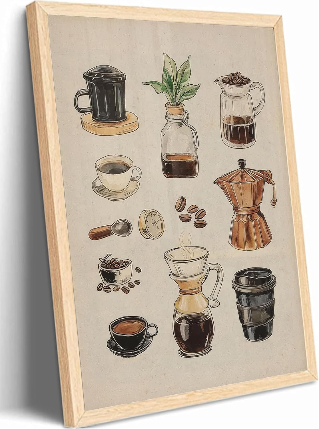 Retro Coffee Wall Art Vintage Kitchen Coffee Bar Canvas Wall Decor Unframed | Cafe Chart Print Canvas Vintage Kitchen Poster Coffee Bar Pictures for Bar Kitchen